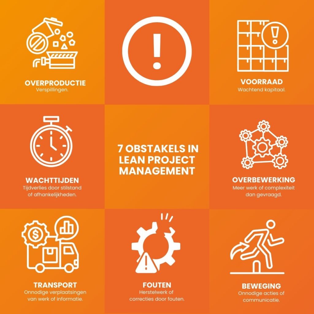 7 obstakels in lean project management