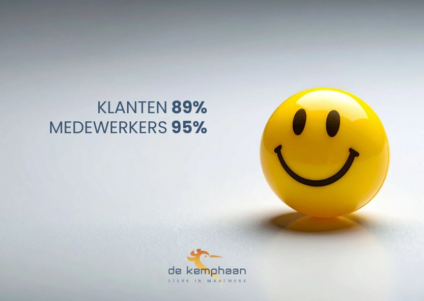 Resultaten tevredenheidsenquete